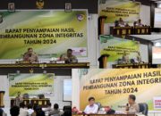 Evaluasi Capaian ZI, Karorena Polda Sulteng Tegaskan Pentingnya Transparansi Layanan Publik